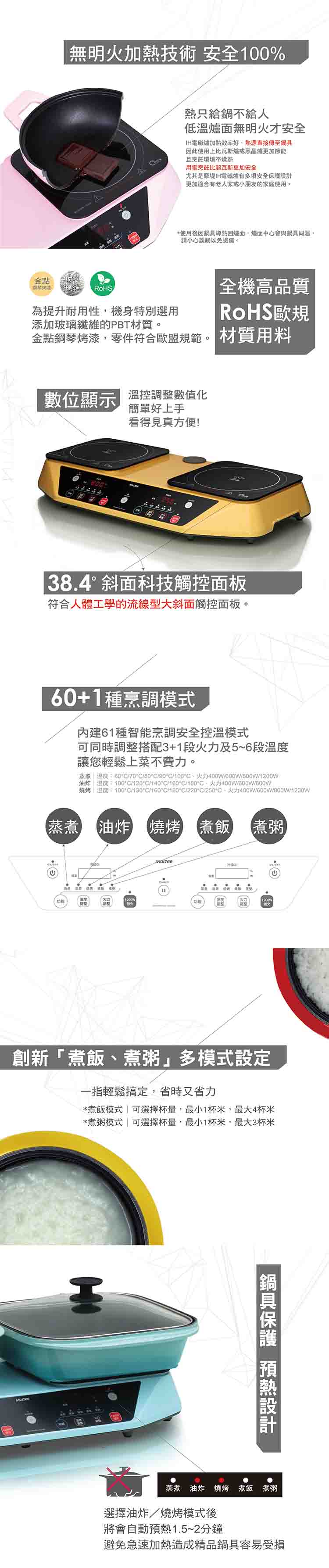 750-雙享爐網頁版-產品介紹+部落客 (3).jpg