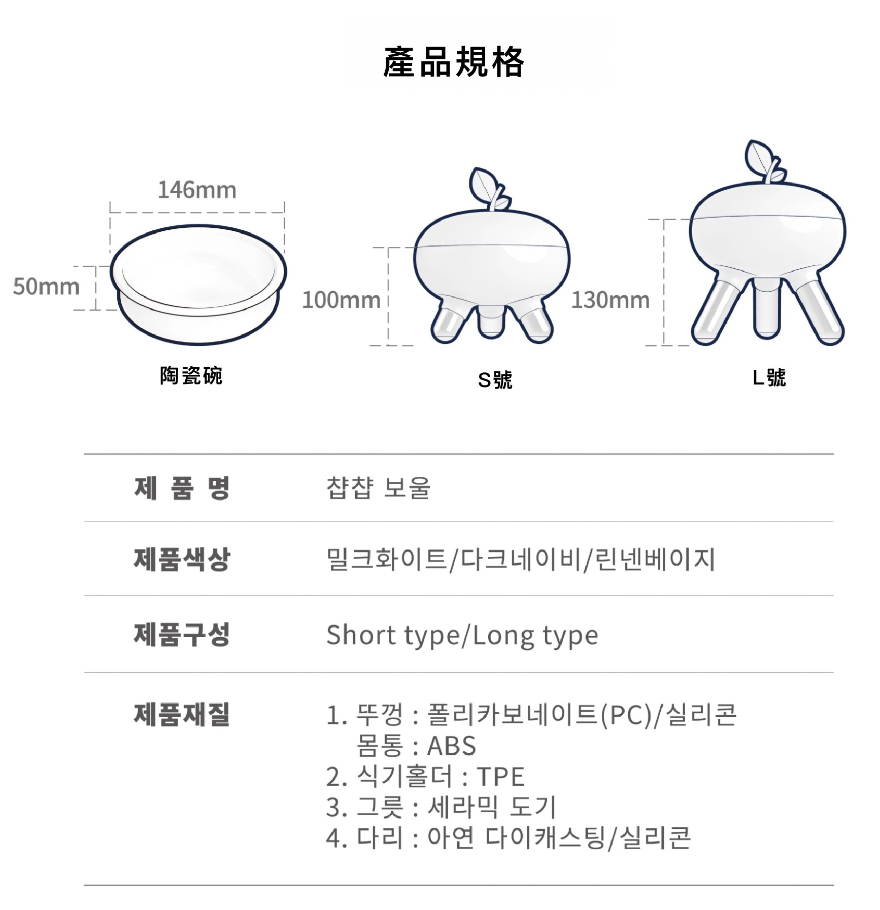 7ed8d6eeecd69996490378bc5cf389b0