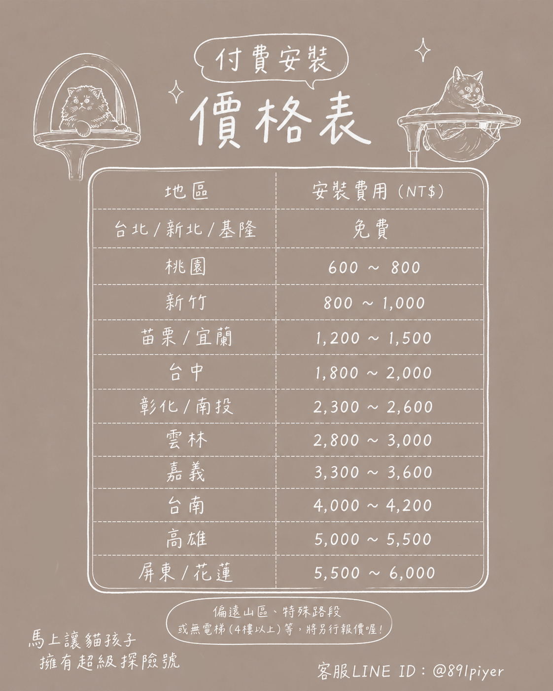 0aedcb32d3a48d28f7defcdb388740b2 0aedcb32d3a48d28f7defcdb388740b2