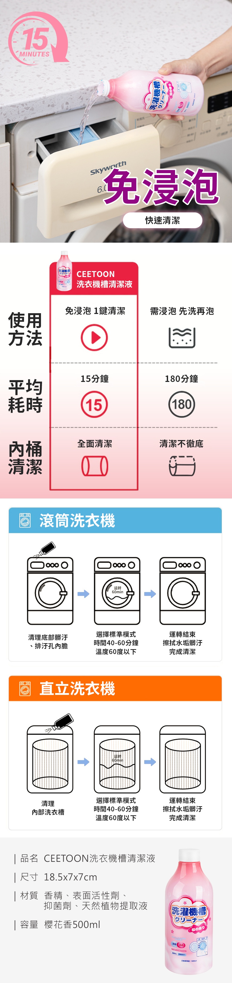 HS0405200 CEETOON洗衣機槽清潔液_PDP_20241111_2.jpg