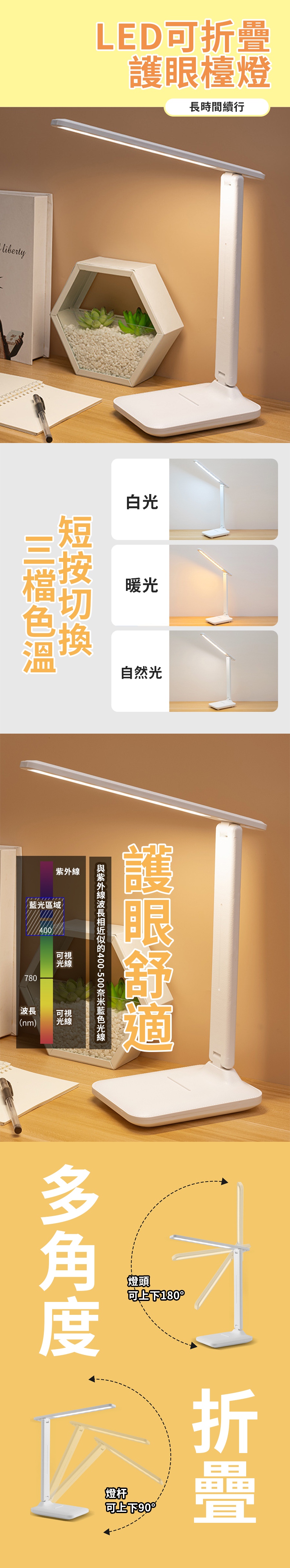 HS1100900 LED可折疊護眼檯燈_PDP-1_20250422.jpg
