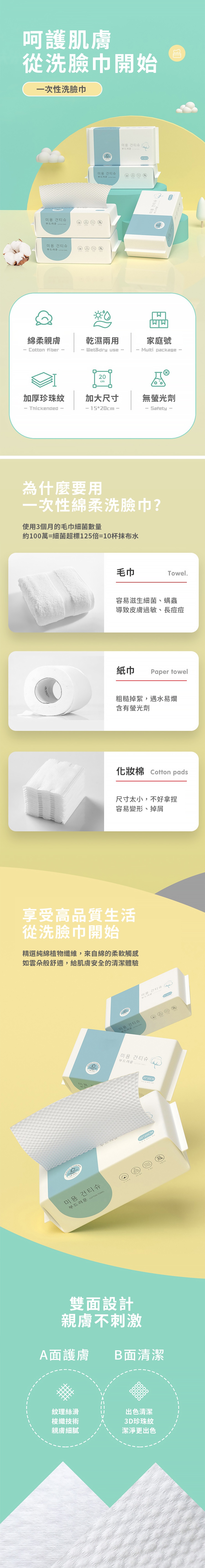 HS0302600 韓國一次性洗臉巾_PDP_20251222_1.jpg