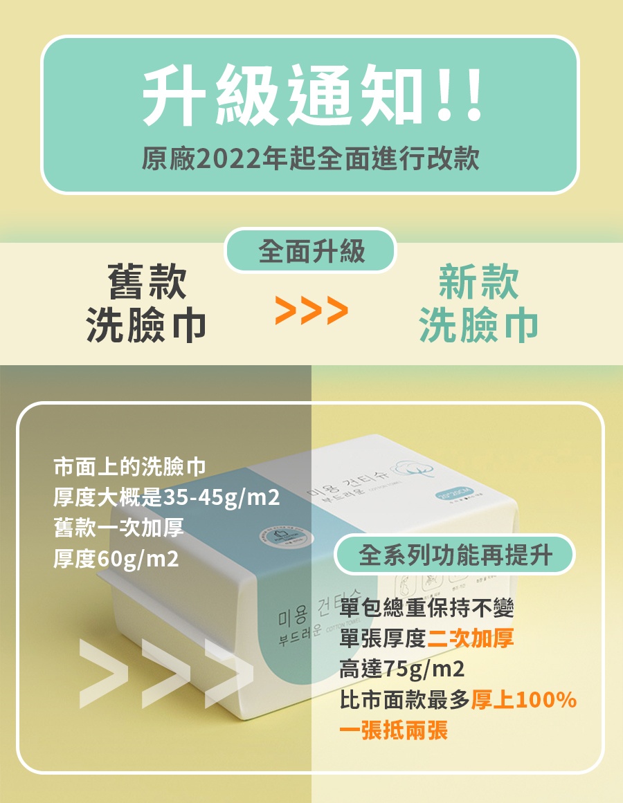 HS0302600 韓國一次性洗臉巾_PDP_20251222_3.jpg