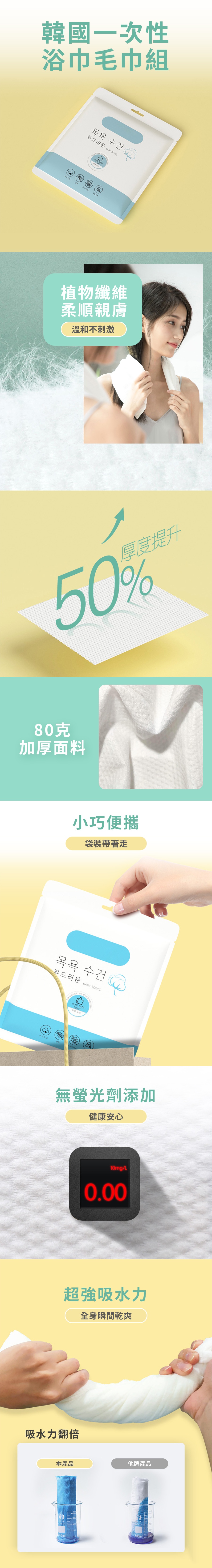 d1083bd60b3a7a596b1f42ee710bf69f HS0700800 韓國一次性浴巾毛巾組_PDP-1_20251222.jpg