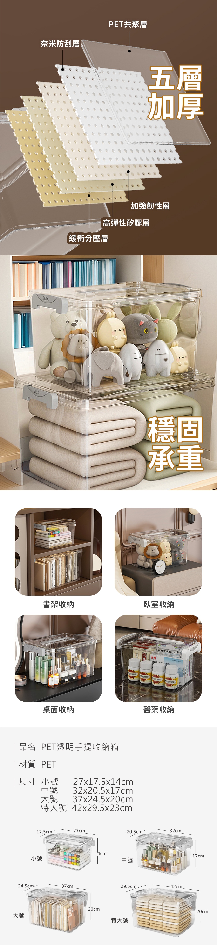 72af9fddcc1f6f008e6f3964e60575bc HS0010300 PET透明手提收納箱_PDP-2_20260112.jpg