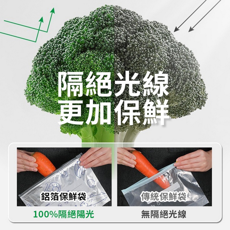 HS0115200 鋁箔夾鏈保鮮袋_蝦皮_0002_1.jpg
