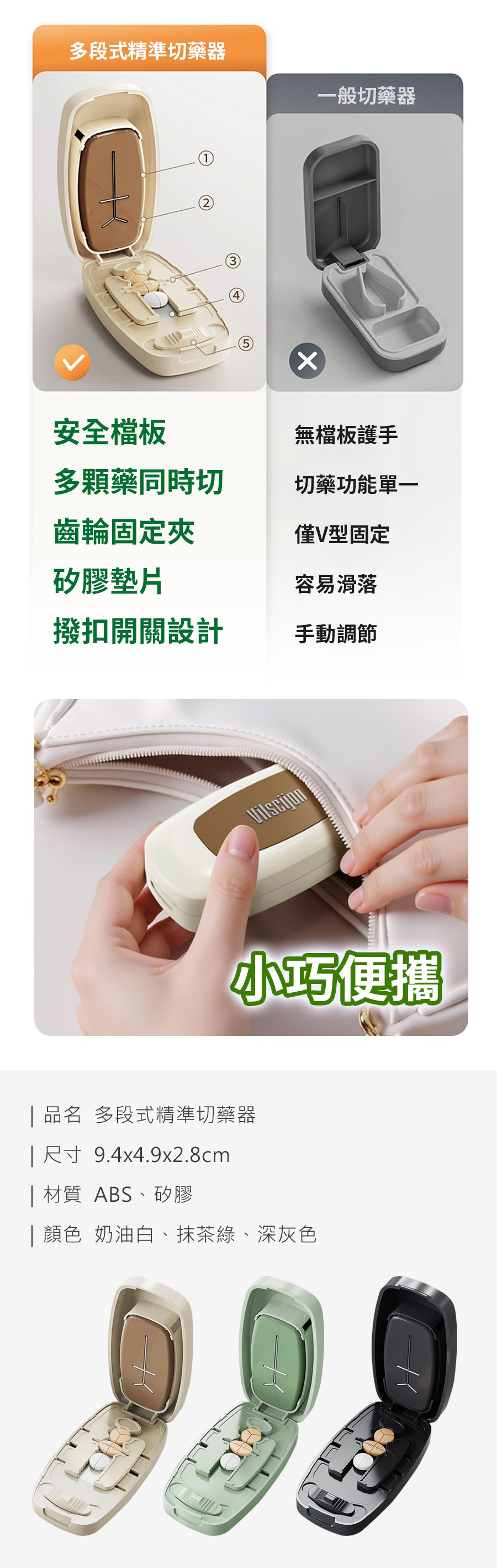 HS0711800 多段式精準切藥器_PDP-2_20260329.jpg