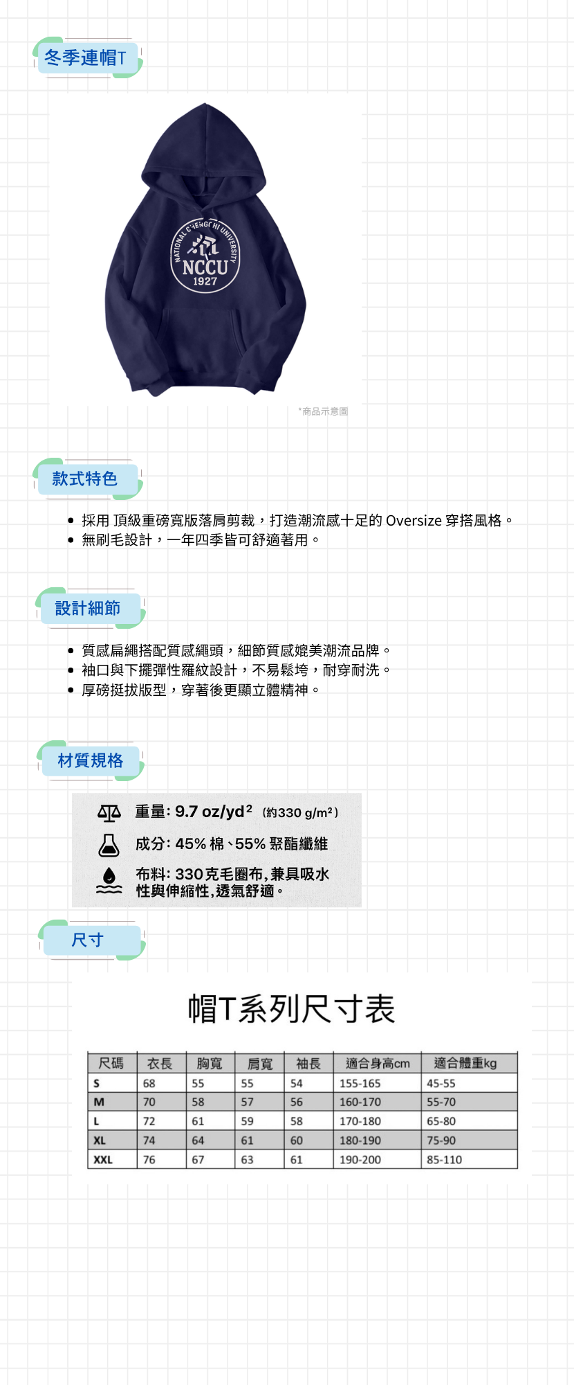 政治大學商品文案內容.png
