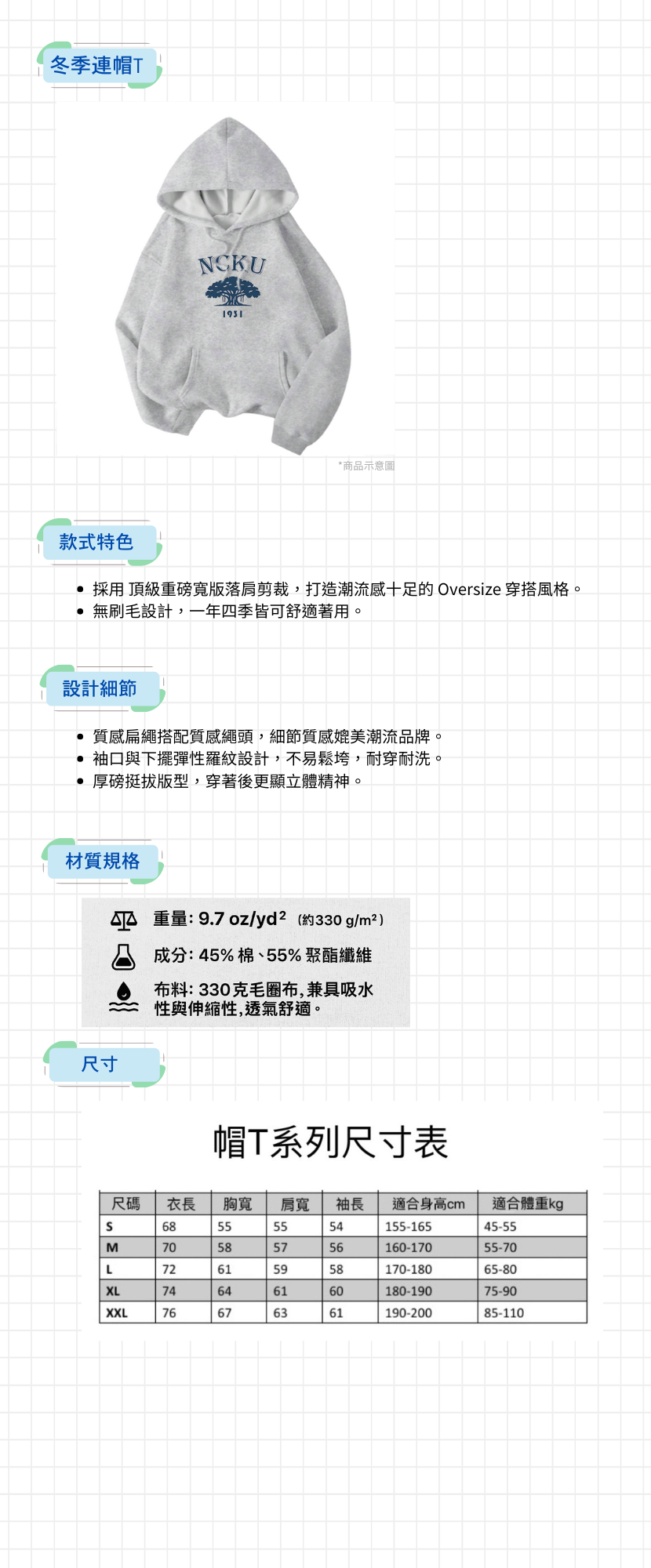 成功大學商品文案內容.png
