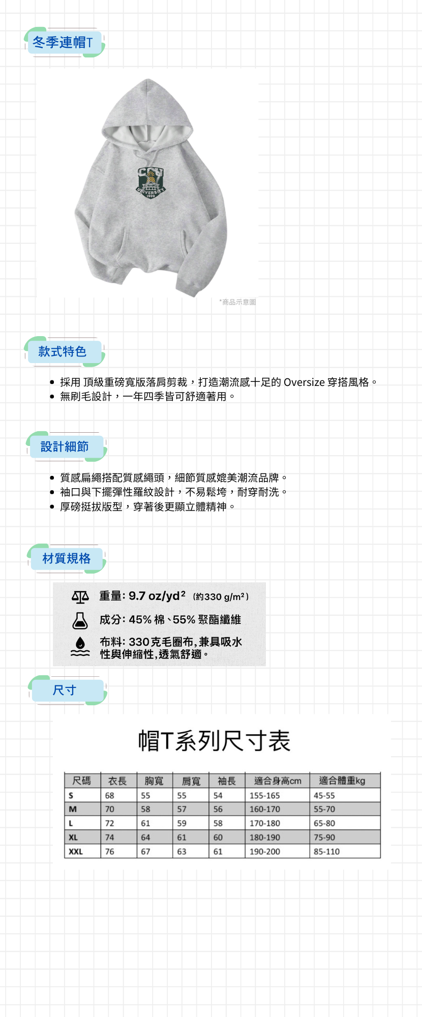 中正大學商品文案內容.png