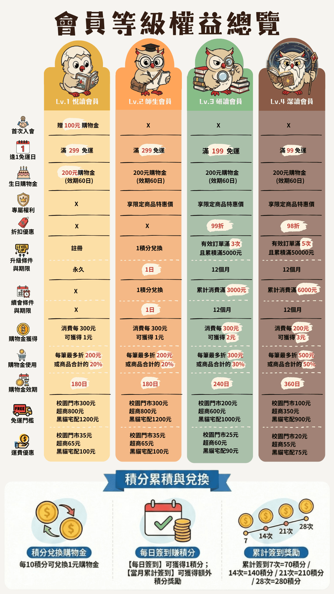 2f35e3502dc48f69cffe85345f6b4768 3 (1).png