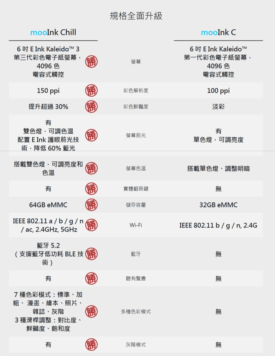 d42a9e6a252789f8c76c80e51b5d48e9.png