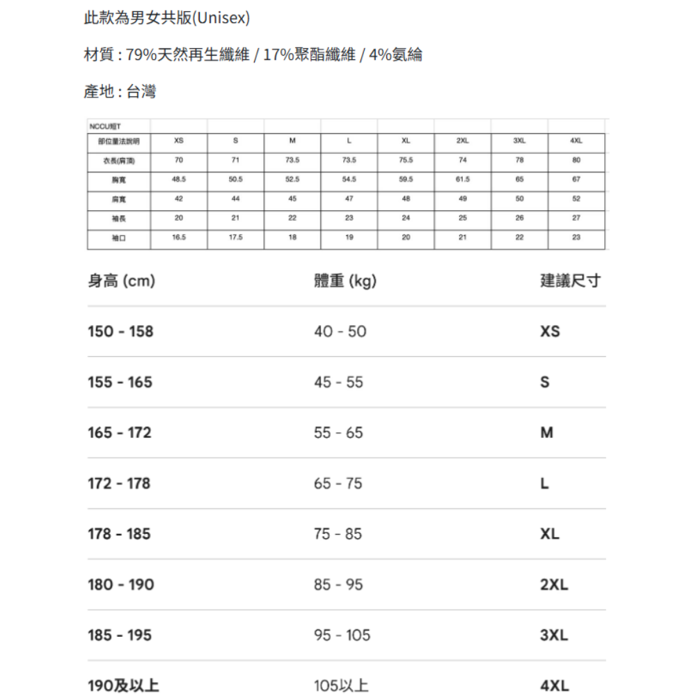 0cf0c63735253637f3dfa241eaae72cb NCCU X WP 黑色聯名TEE-1.png