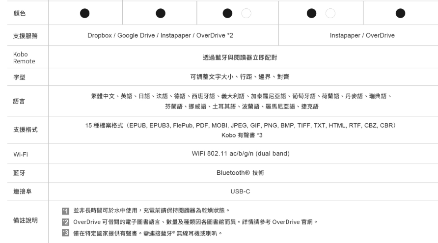 3cf003fbf7516812d098e22c8e42b9f6 螢幕擷取畫面 2026-07-07 151158.png