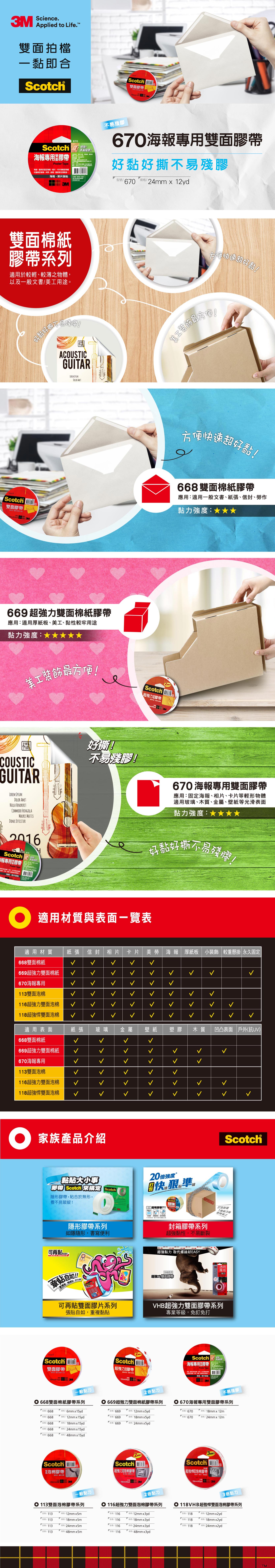20251021155910_7100000320-3M Scotch 海報專用雙面膠帶-670-24MMx12M Content.jpg