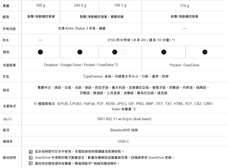 9b52a8dc0bd14ec55c680d4906988ecc image.png