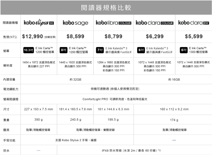 ba2a5d51aeacc220b6ab06bad115b532 螢幕擷取畫面 2026-07-07 151001.png