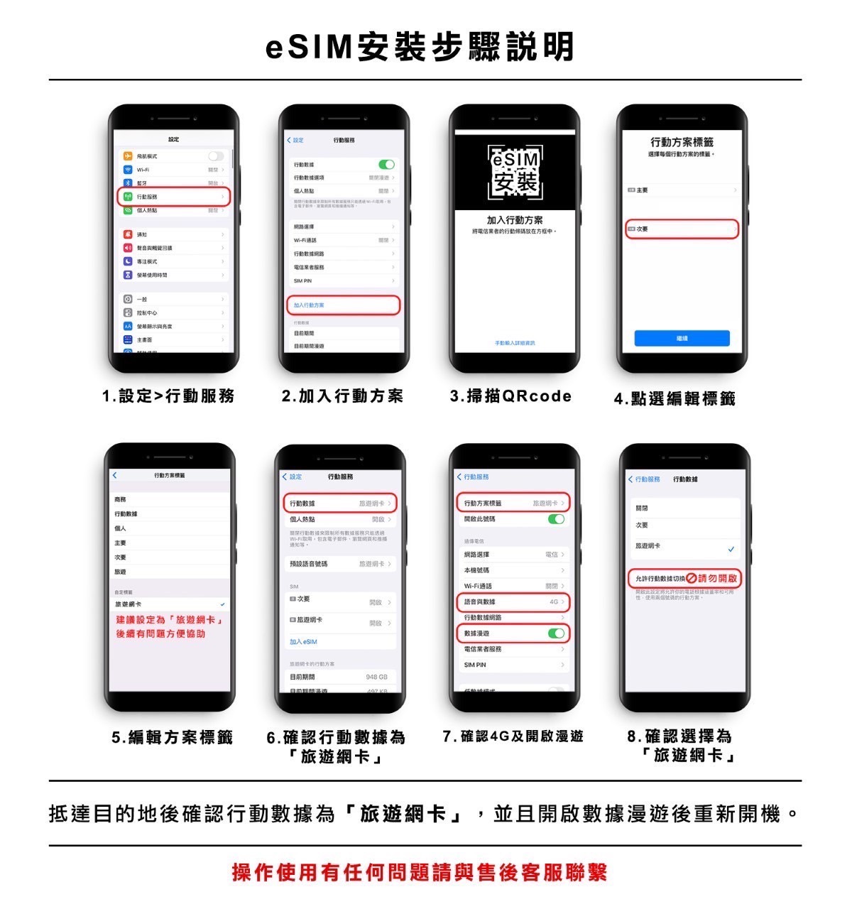 eSim使用說明.jpg