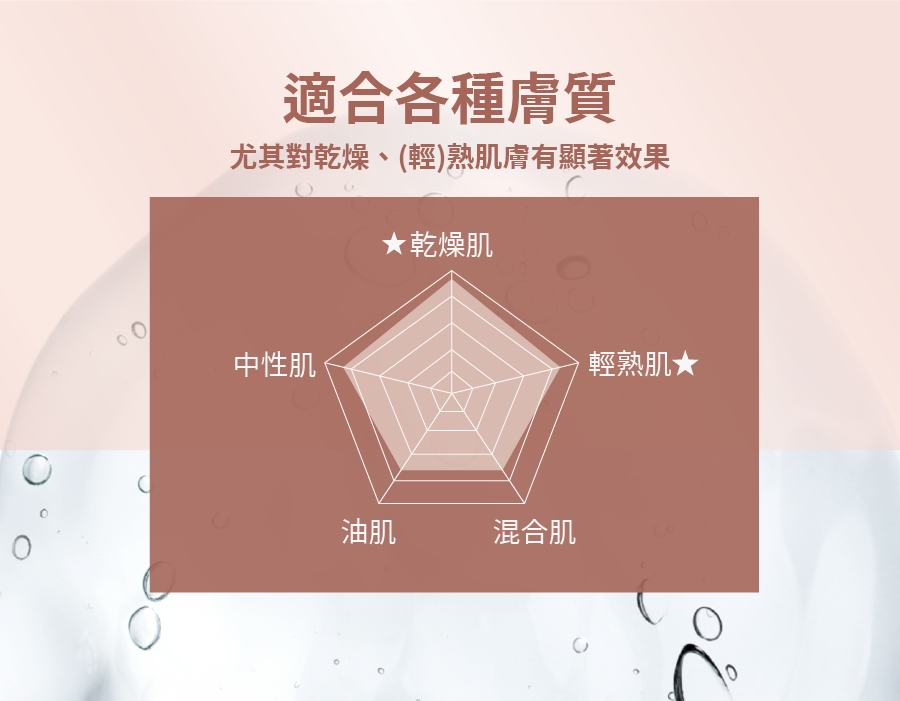 HEMAS賦活修護精華油-商品頁_04.png