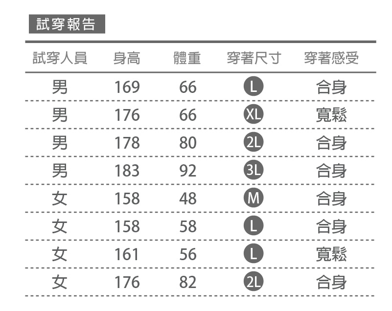 棒球外套尺寸2.jpg